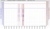 RSHub-ConnectionSpeed-20141021-193425.jpg