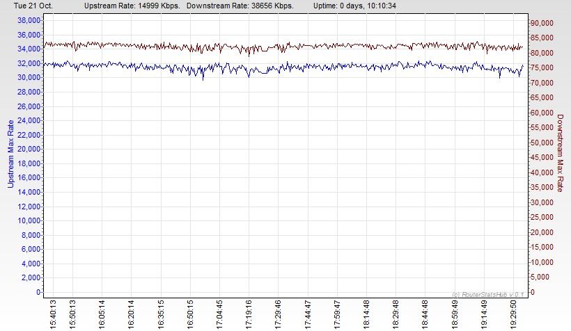 RSHub-Max Rate-20141021-193425.jpg