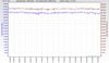 RSHub-Max Rate-20141021-193425.jpg