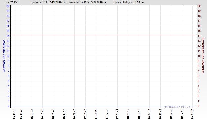 RSHub-Line Attenuation-20141021-193425.jpg