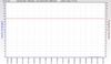 RSHub-Line Attenuation-20141021-193425.jpg