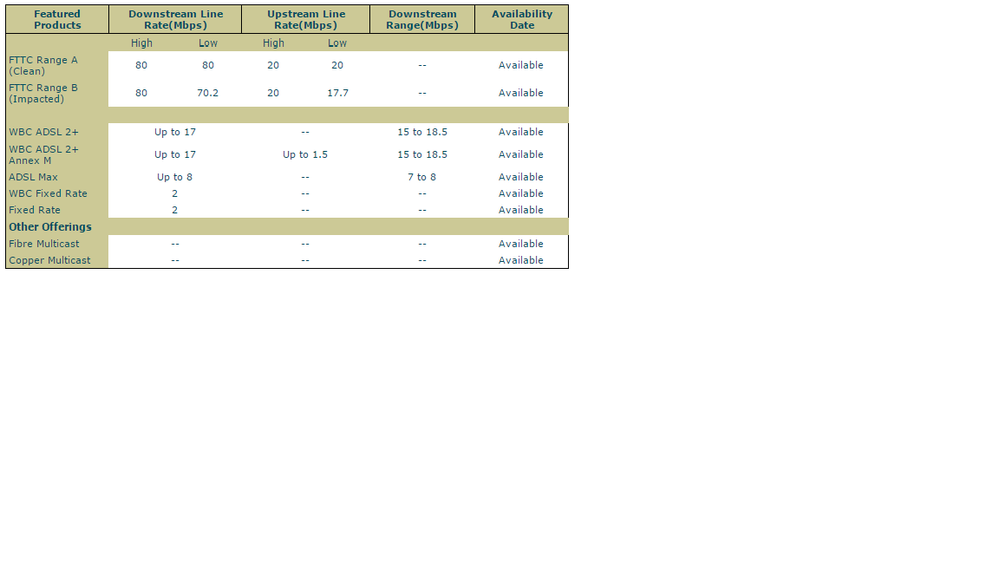 adsl.png