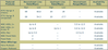 copper test