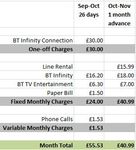 BT-Costs.jpg