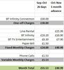 BT-Costs.jpg