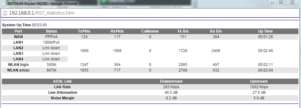router stats after reset.PNG