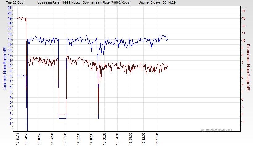 RSHub-NoiseMargin-20141028-160926.jpg