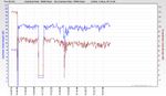 RSHub-NoiseMargin-20141028-160926.jpg