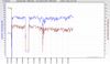 RSHub-NoiseMargin-20141028-160926.jpg