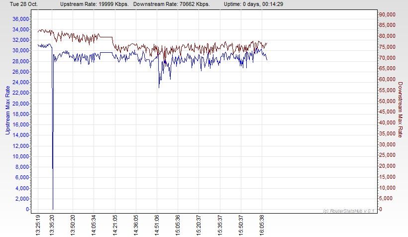 RSHub-Max Rate-20141028-160926.jpg