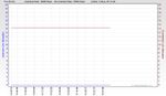 RSHub-Line Attenuation-20141028-160926.jpg