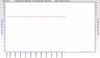 RSHub-Line Attenuation-20141028-160926.jpg
