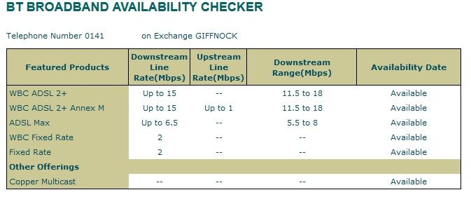 BroadbandAvailability.jpg