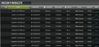 Crappy BB speeds.JPG