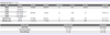 router stats wed.PNG