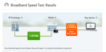 speed.png