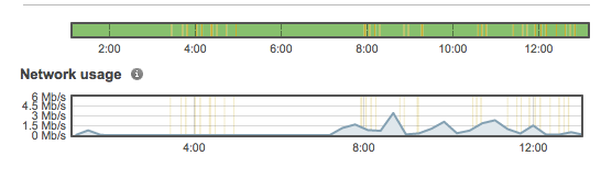Screen Shot 2014-10-31 at 14.02.03.png