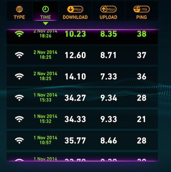 Ookla_speed_test.jpg