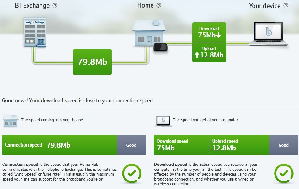 BTwebsitespeedtest1.jpg
