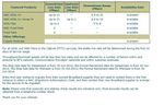 BT Availability Checker 2.JPG
