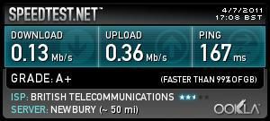 2011-07-04 17.08 Speedtest.net.jpg