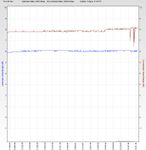 RSHub-NoiseMargin-20141120-155533.jpg