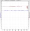 RSHub-NoiseMargin-20141120-155533.jpg