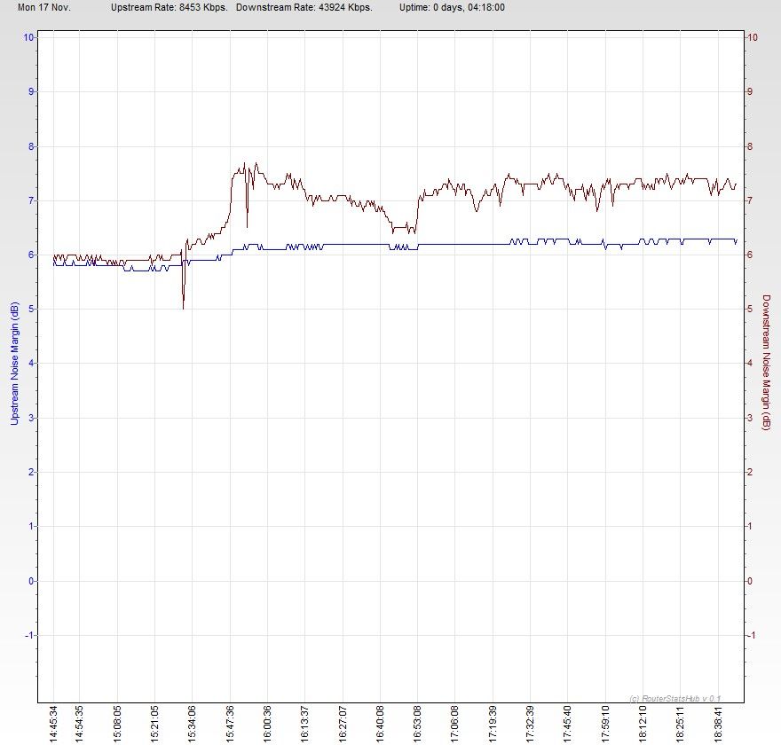 RSHub-NoiseMargin-20141117-184511.jpg