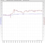 RSHub-NoiseMargin-20141117-184511.jpg