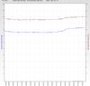 RSHub-NoiseMargin-20141118-163825.jpg