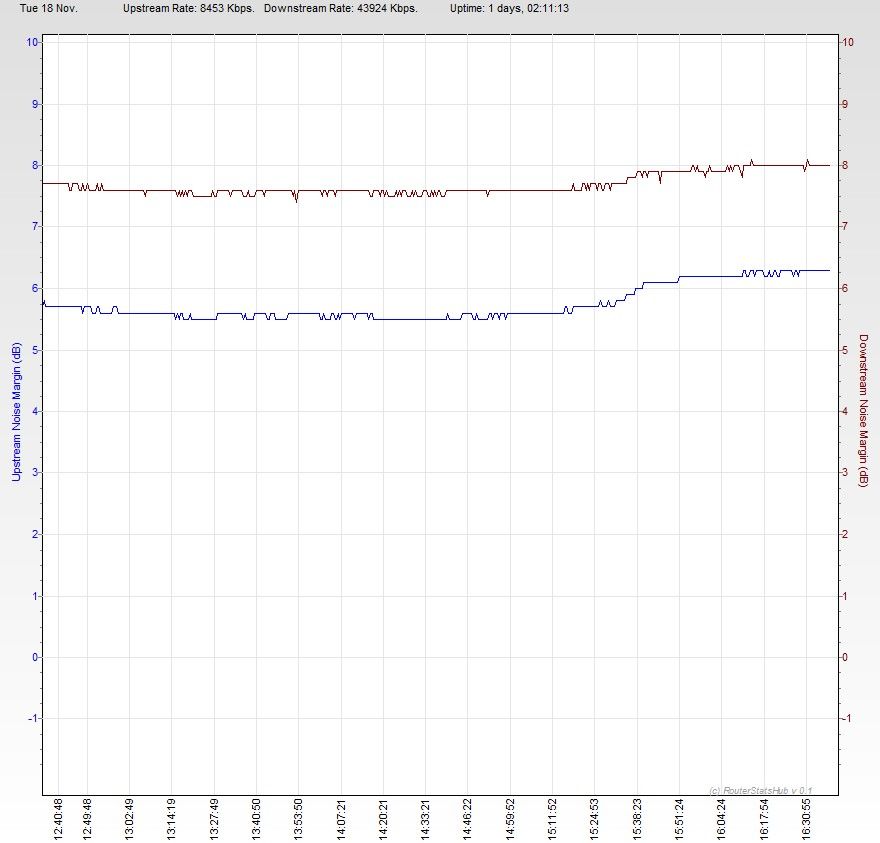 RSHub-NoiseMargin-20141118-163825.jpg