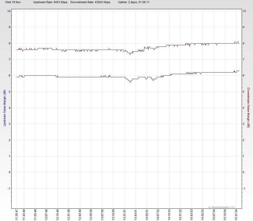 RSHub-NoiseMargin-20141119-153524.jpg