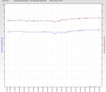 RSHub-NoiseMargin-20141119-153524.jpg