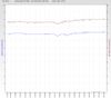 RSHub-NoiseMargin-20141119-153524.jpg