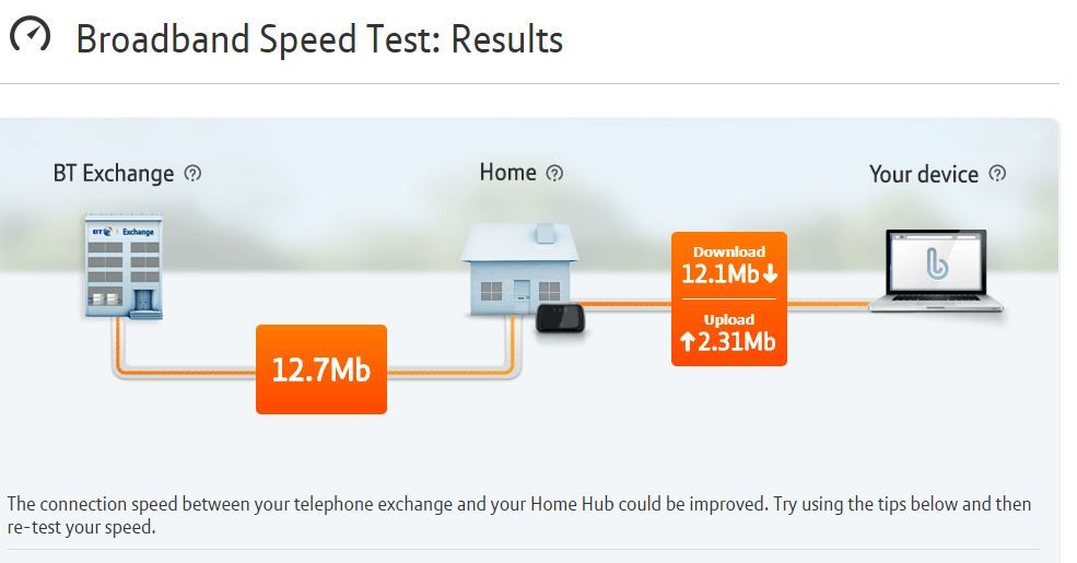 Broadband speed.JPG