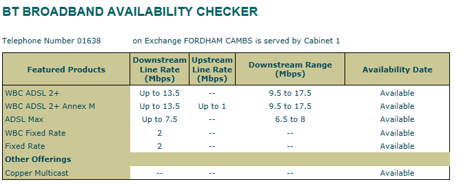 BT BROADBAND AVAILABILITY CHECKER.PNG