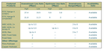 BT BROADBAND AVAILABILITY CHECKER.PNG