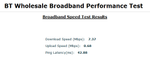 BT Wholesale Broadband Performance Test.PNG
