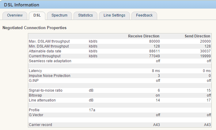 vdsl dlm off.PNG