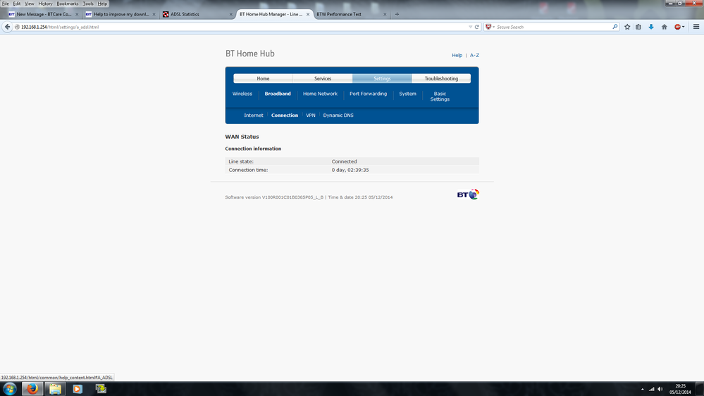 ADSL Statistics.png