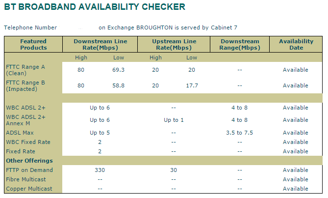 BT Checker