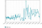 chart_1418136308.png