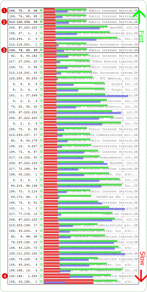 dns.png