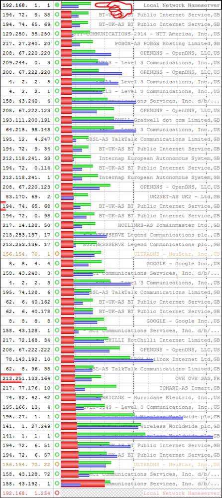 dns dlink.png