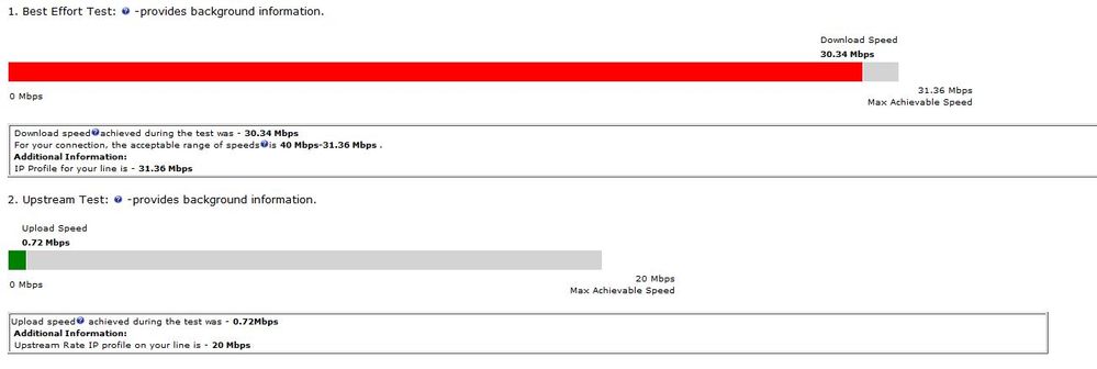 bt speed.JPG