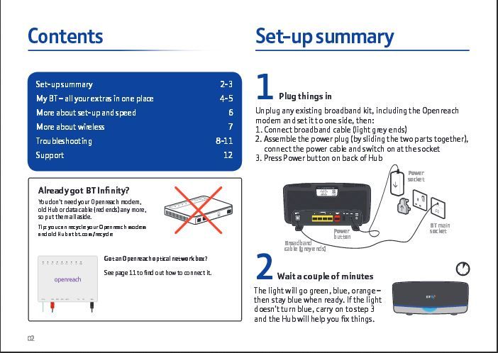 2014-12-28 12_49_01-BT Hub 5 STAND ALONE Quick Guide AW 270913.indd - L2F2LzEvdGltZS8xNDE5NzcwNzI4L3.jpg