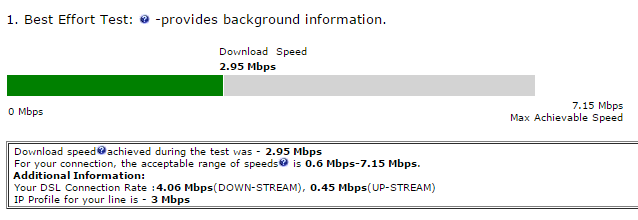 speed.PNG