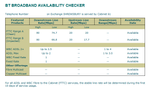 20140104 BT availability.PNG
