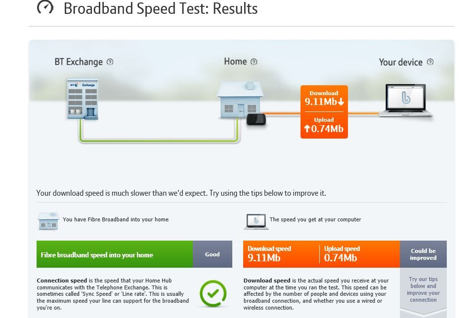 bt broadband test.JPG