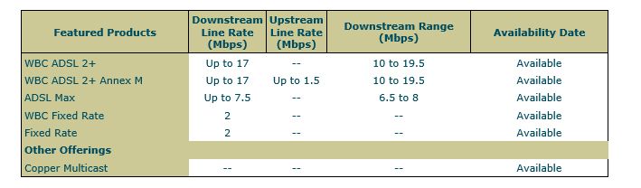 adsl data.jpg